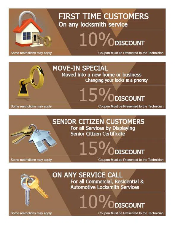 City Locksmith Shop Hamden, CT 203-433-3442 City Locksmith Shop Hamden, CT 203-433-3442 - cou-ls