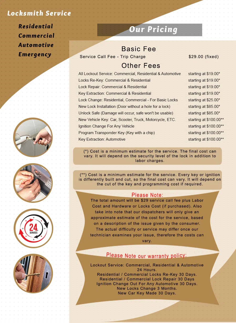 City Locksmith Shop Hamden, CT 203-433-3442